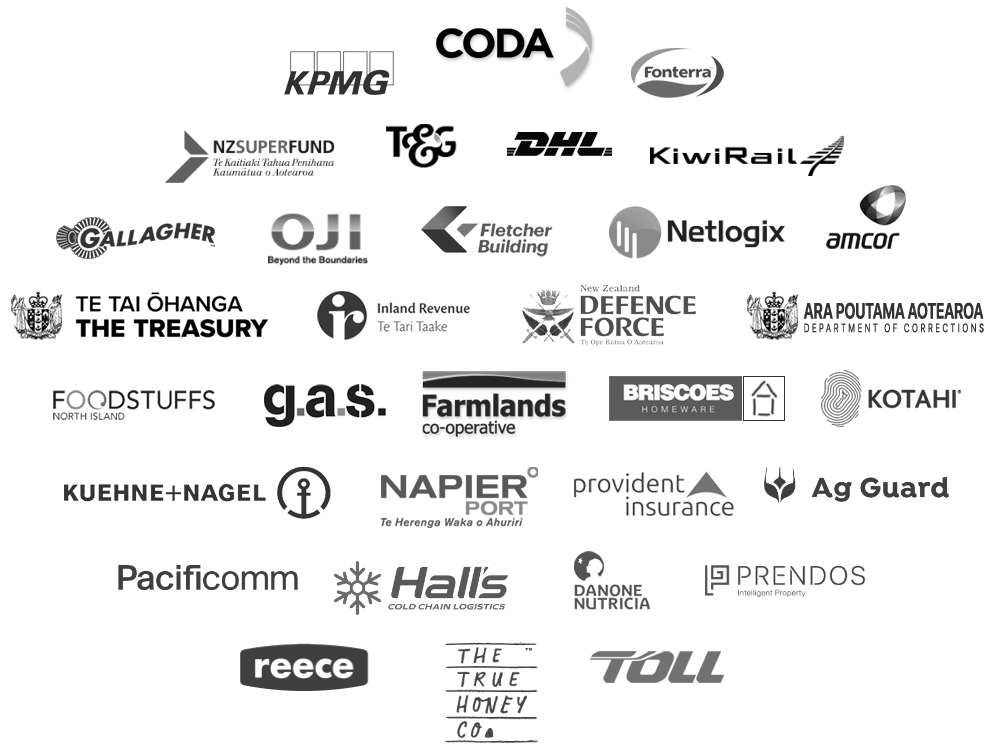 company logos